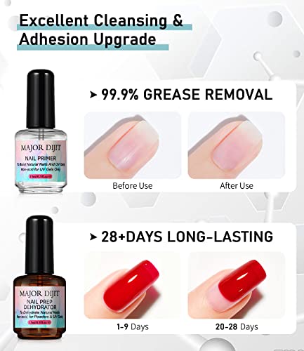 ?Acrylic Gel Polish: Long-lasting and vibrant colors? - Image 6