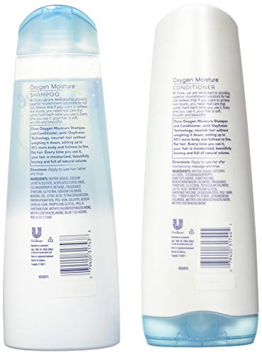 Avon Anti Dandruff Shampoo ? Advance Techniques - Image 2