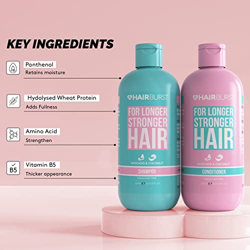 Nourishing Avocado Conditioner 12 oz Bottle for Healthy All Hair Types - Image 3