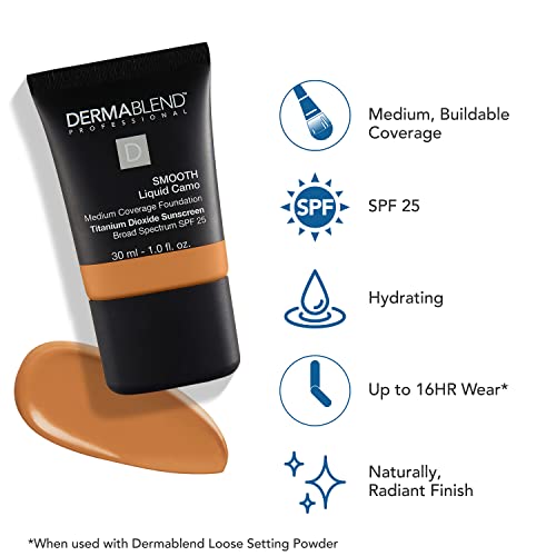 UK foundation for anti-aging skincare. - Image 3