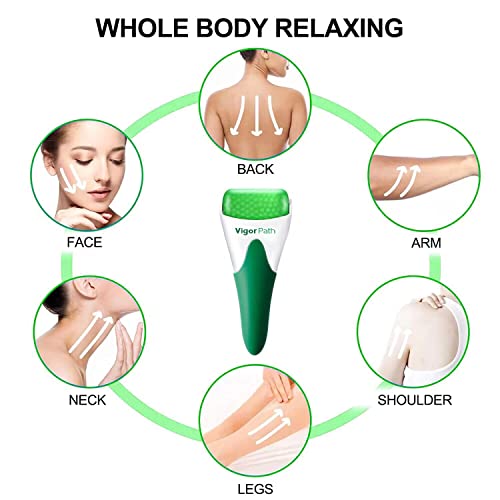 Roll away signs of aging with this eye roller. - Image 5