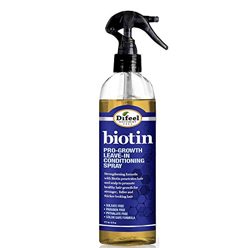 Biotin Hair Strengthening Spray for Healthier Hair Growth - 8 oz Bottle - Image 5