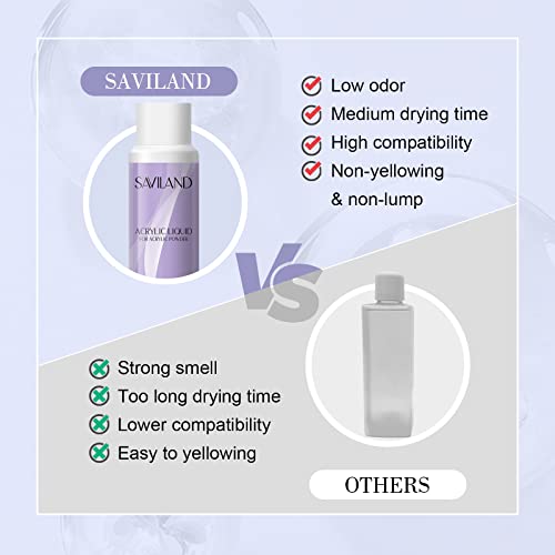 ?Bacteria under acrylic nails: a hygiene concern? - Image 5