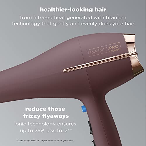 Compact Lightweight Body Dryer for Fast, Effortless Post-Shower Drying - Image 4