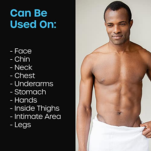 ?Bikini Ingrown Hair Serum: Prevent & Treat Ingrown Hairs? - Image 3
