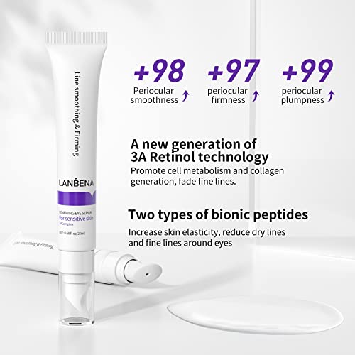 Rodan Fields 15ml Eye Cream for Dark Circles and Puffiness - Image 2