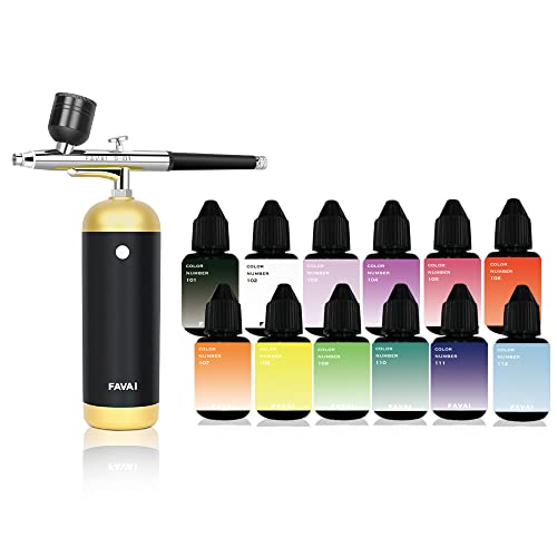 Airbrush Nail Polish Tutorial