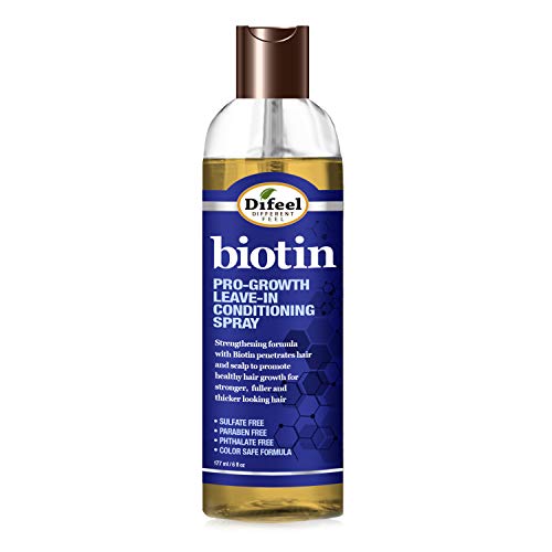 Biotin Hair Strengthening Spray for Healthier Hair Growth - 8 oz Bottle - Image 4