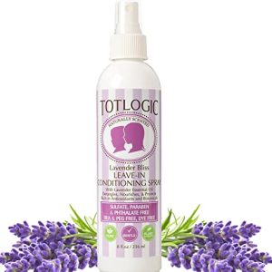 Lavender Mint Tea Tree Leave-In Conditioner Spray 8 oz for Hydrated Smooth Hair
