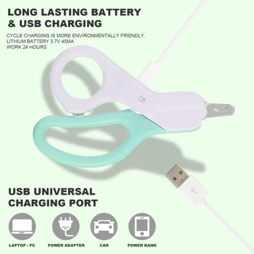 Shorter Version: Ancol Cat Nail Clippers for Grooming and Trimming - Image 4