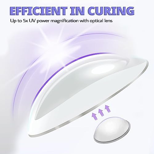 Adjustable Timer 36W LED UV Gel Nail Polish Curing Lamp for Home Salon Use - Image 6