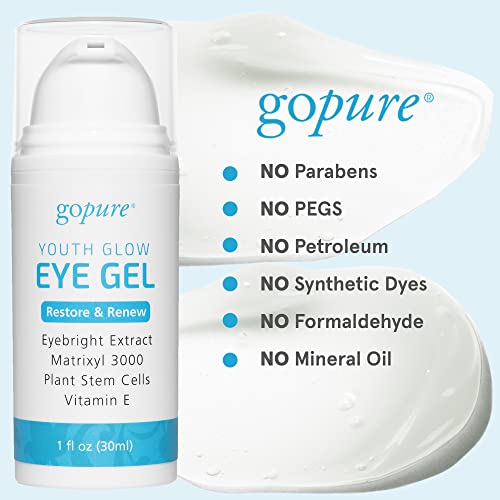 Youthful Eye Gel for Anti Aging - Image 8