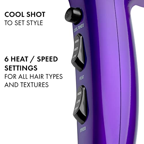 Cricket 1875 Watt Professional Hair Dryer, Fast Drying for All Hair Types - Image 3