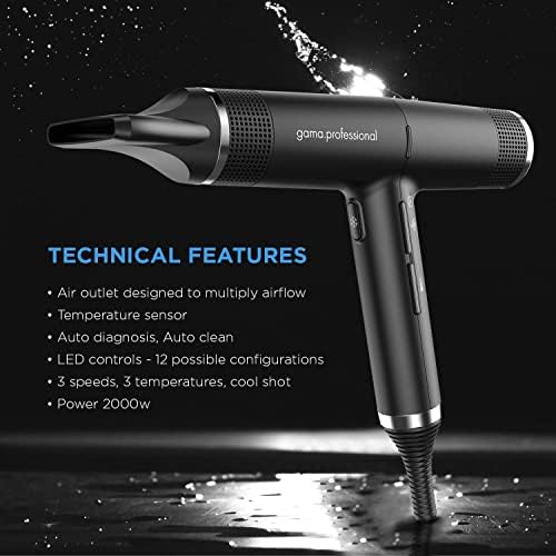 Oxygen-Infused Blow Dryer for Active Haircare with Lightweight Design and Fast Drying Features - Image 4