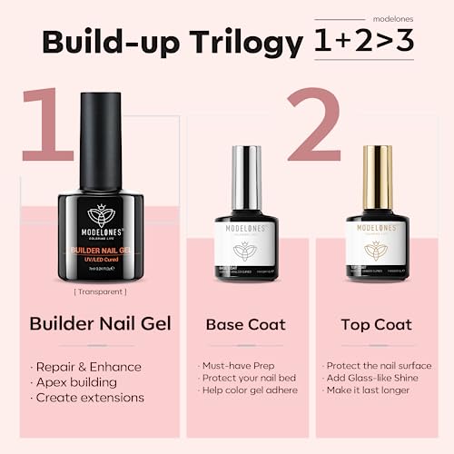 Opi Gel Nail Polish - Image 4