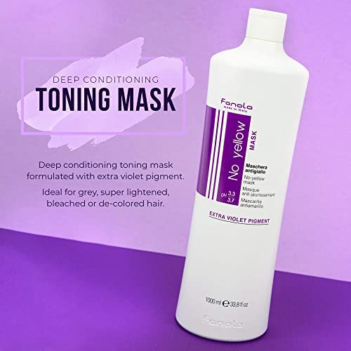 Yellow Hair Mask for Color Protection and Discoloration Prevention 8 oz - Image 2