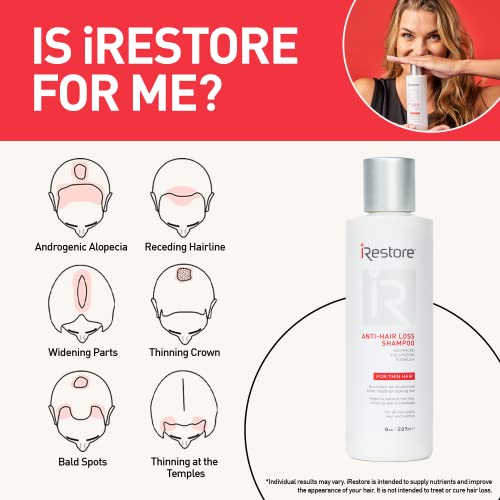 ?Argan Oil Shampoo for Hair Loss? - Image 6