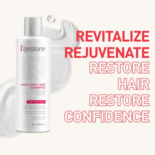 ?Argan Oil Shampoo for Hair Loss? - Image 7