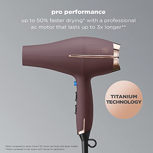 Compact Lightweight Body Dryer for Fast, Effortless Post-Shower Drying - Image 2