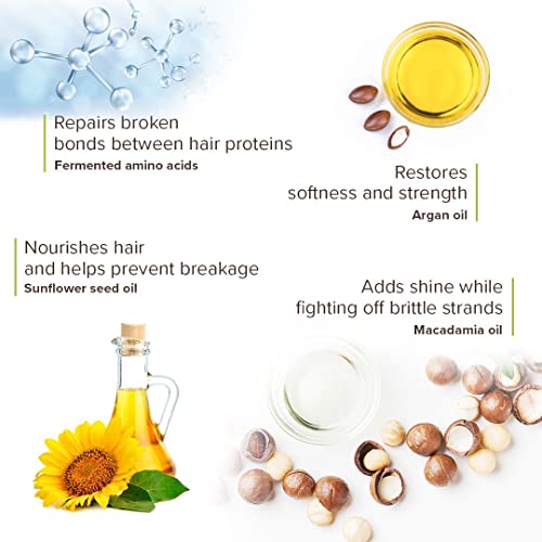 ?Argan Oil Hair Products for Natural Care? - Image 5