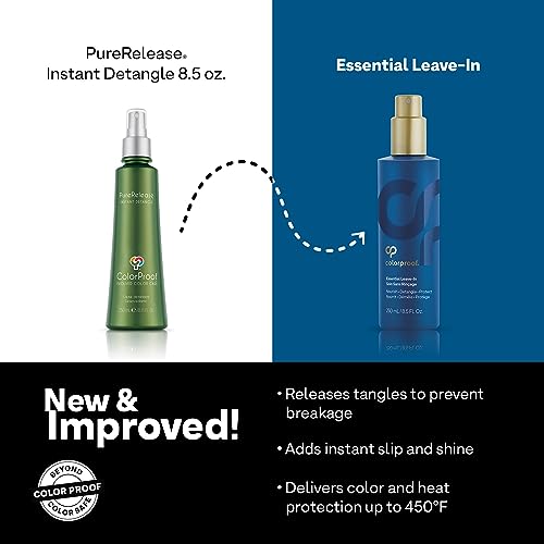 Amika Color Lock Leave-In Conditioner 8 fl oz for Vibrant Healthy Hair - Image 3