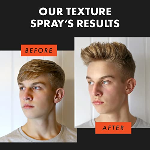 ?Water Added to Hair Gel? - Image 3