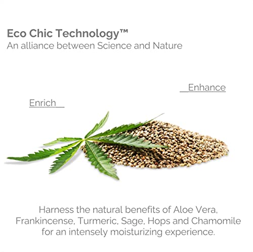 Aloe Vera Olive Oil Hair Mask: Nourish and Strengthen. - Image 2