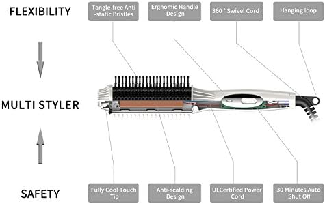 Defective Amika Blow Dryer Brush, No Longer Working - Image 6