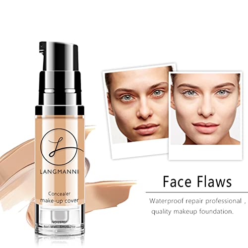 Mac Foundation Kit: Essential Makeup Collection - Image 7