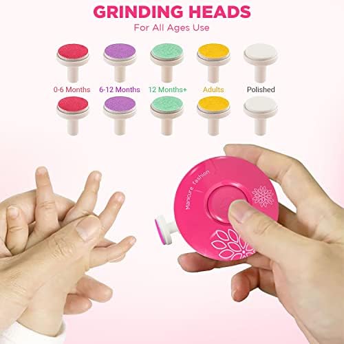 Baby Nail Clippers with Comfortable Grip for Gentle and Safe Grooming - Image 5