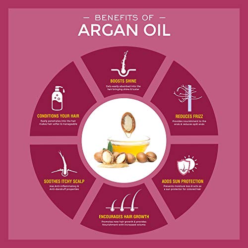 Arganicare Keratin Hair Serum 100ml for Nourishing and Strengthening - Image 9