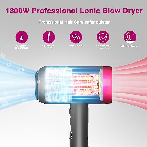 Budget-friendly blow dryer for everyday use. - Image 2