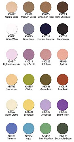 Mac Dark Purple Eyeshadow 2g Rich Color Long-Lasting Wear All-Day Use - Image 2