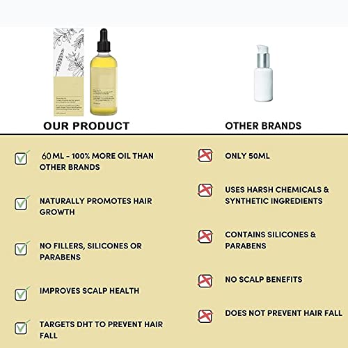 Argan Oil for Hair Regrowth - Image 5