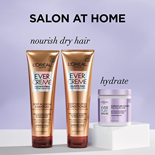 Feria Color Care Moisturizing Conditioner for Color-Treated Hair 12 fl oz - Image 5