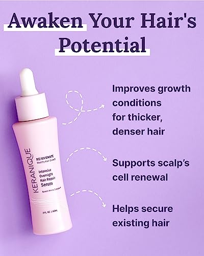 7-Day Hair Growth Serum for Thicker Healthier Hair - 2 oz Bottle - Image 3
