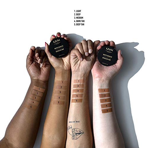 Fenty Beauty Foundation Shade Comparison Chart for Mac Users Easy Color Matching - Image 4