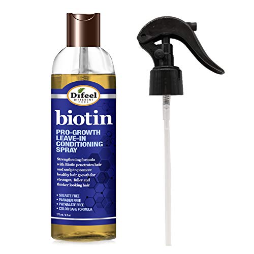 Biotin Hair Strengthening Spray for Healthier Hair Growth - 8 oz Bottle