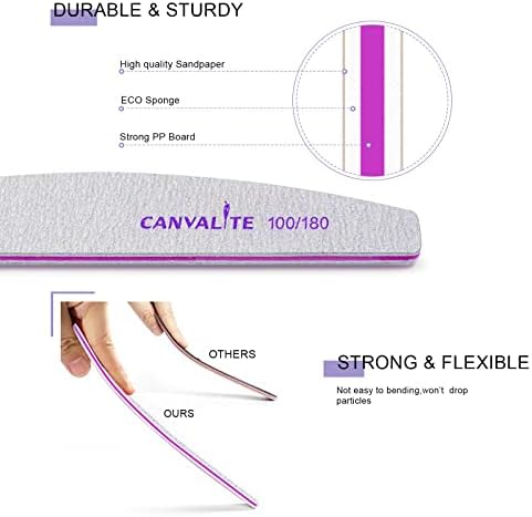 All-in-One Artificial Nail Remover for Easy and Quick Nail Care, 8 oz - Image 3