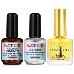 ?Acrylic Gel Polish: Long-lasting and vibrant colors?