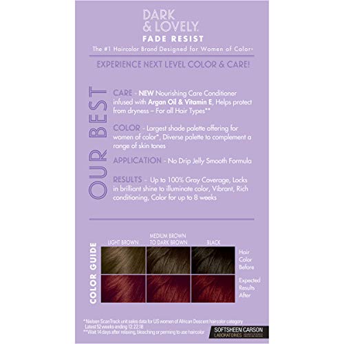 Burgundy Hair Color 4 oz with Argan Oil for Vibrant Shine and Nourishment - Image 2