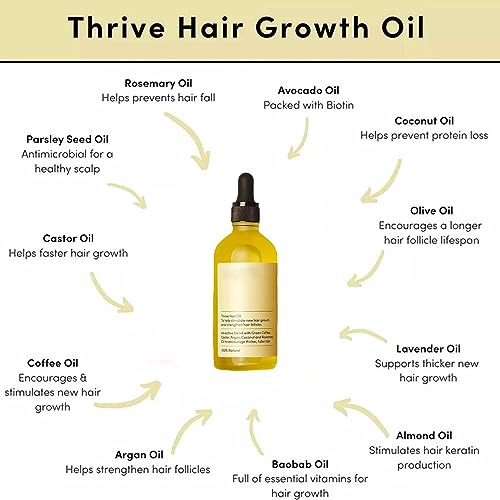 Addicted Beauty 4 oz Nourishing Natural Hair Oil for Healthy Hair Growth - Image 2