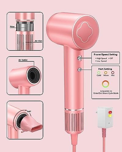 High-tech blow dryer with advanced drying capabilities. - Image 2