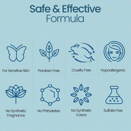 Baby Eczema Hair Cream 4 oz Moisturizing Relief for Sensitive Scalps - Image 5