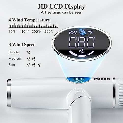 Powerful and Fast Tempo XXP Blow Dryer with High-Speed Motor for Quick Drying - Image 4