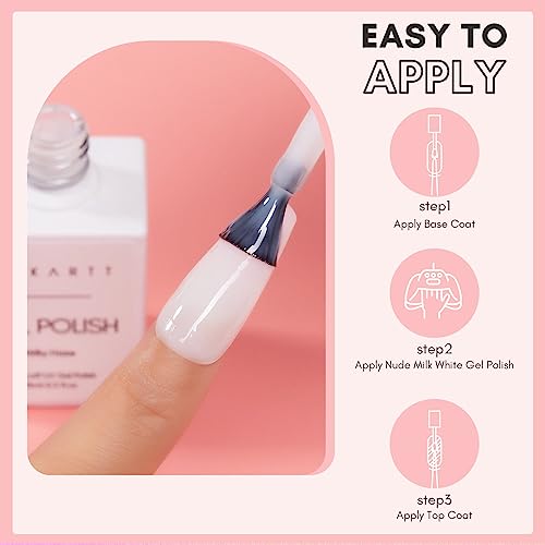 Avon Mark Collection Gel Nail Polish Set 5ml Long-Lasting Shine - Image 6