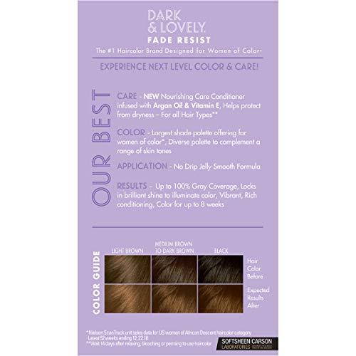 6RG Argan Oil Hair Color Shade 6 Red Gold - Image 2