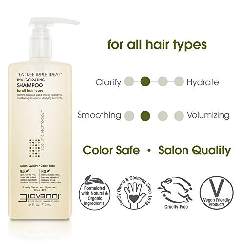 Tea Tree Shampoo ? No Parabens - Image 2
