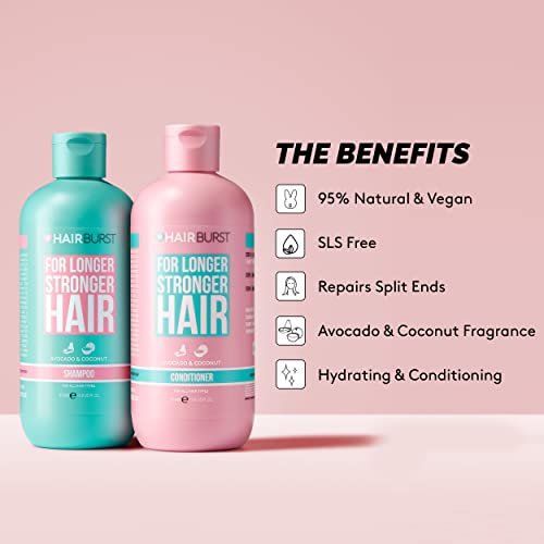 Nourishing Avocado Conditioner 12 oz Bottle for Healthy All Hair Types - Image 2