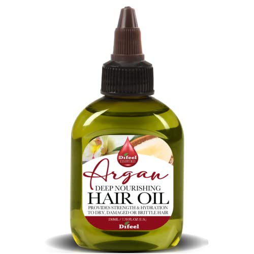 99 Natural Anti-Frizz Hair Care Solutions